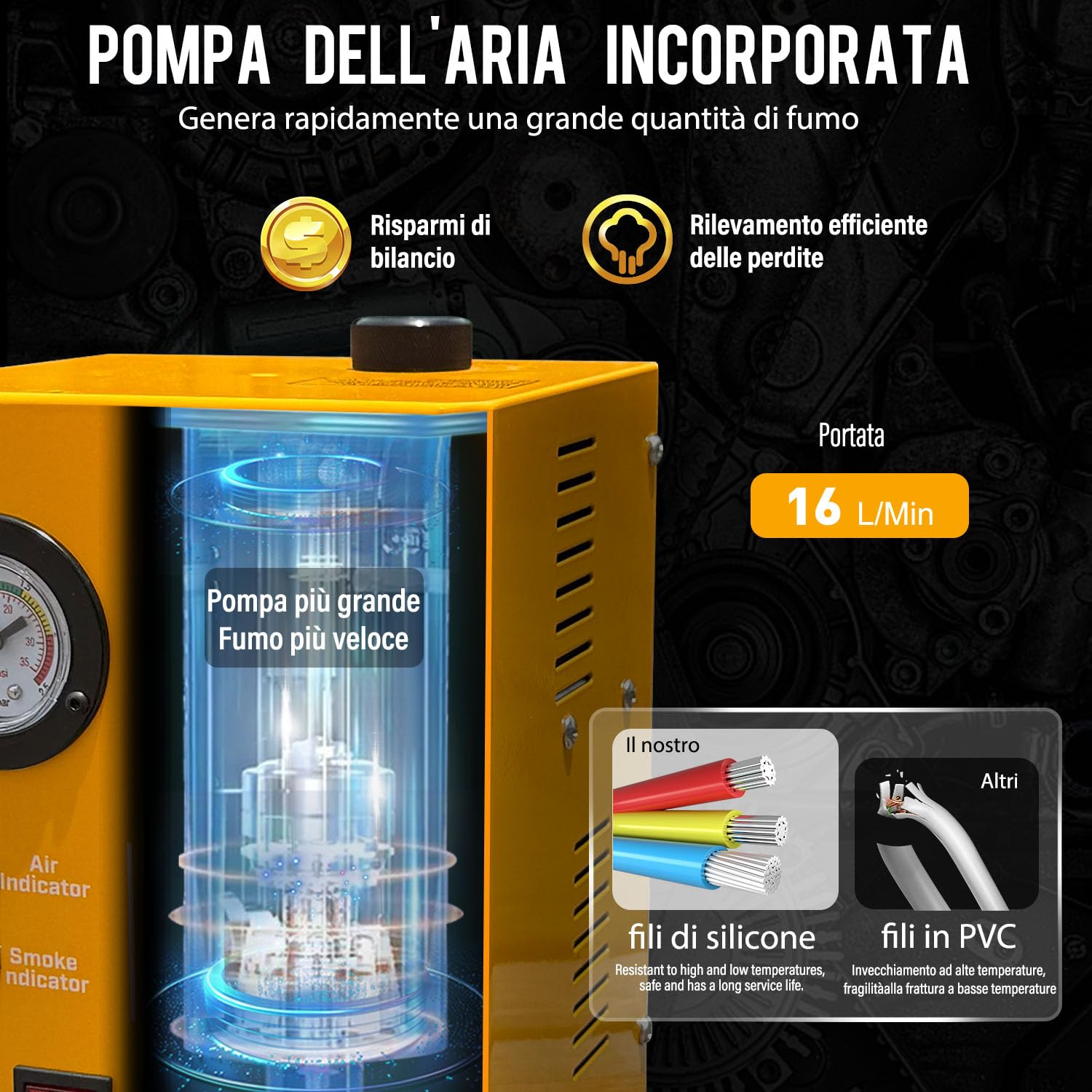 Rilevatore di Perdite per Auto con Pompa Aria Integrata – Macchina del Fumo Professionale per Test EVAP, Vuoto, Carburante, Tubi e Diagnostica Perdite per Veicoli 12V DC