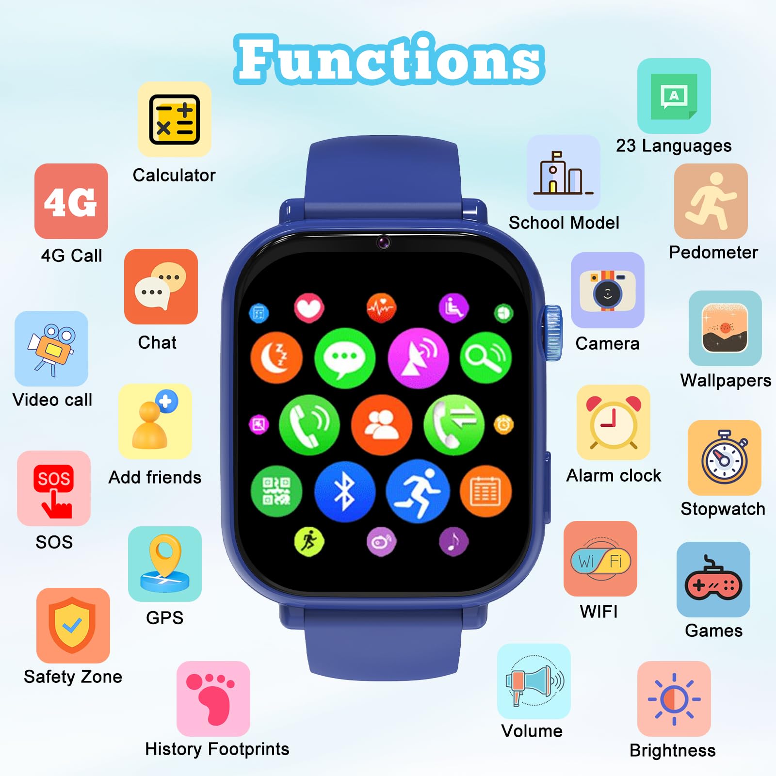 Smartwatch Bambini GPS 4G, Orologio Intelligente con Telefono Videochiamata | Chat, SOS, Sveglia, Contapassi, Camera, Modalità Classe, Gioco, Smart Watch per Ragazza e Ragazzo 4-12 Anni Regalo, Blu