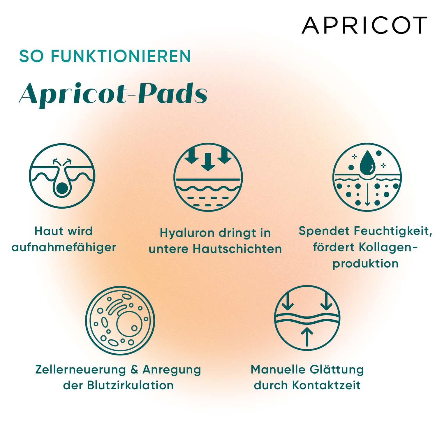 APRICOT Beauty Dekoltee Pad Antifalten mit Hyaluron I Silikon Pad zur Hautstraffung am Dekolleté I Anti Wrinkle Patch “liberté décolleté” dermatologisch geprüft, Made in Germany I 1 St/ 30 Anwendungen