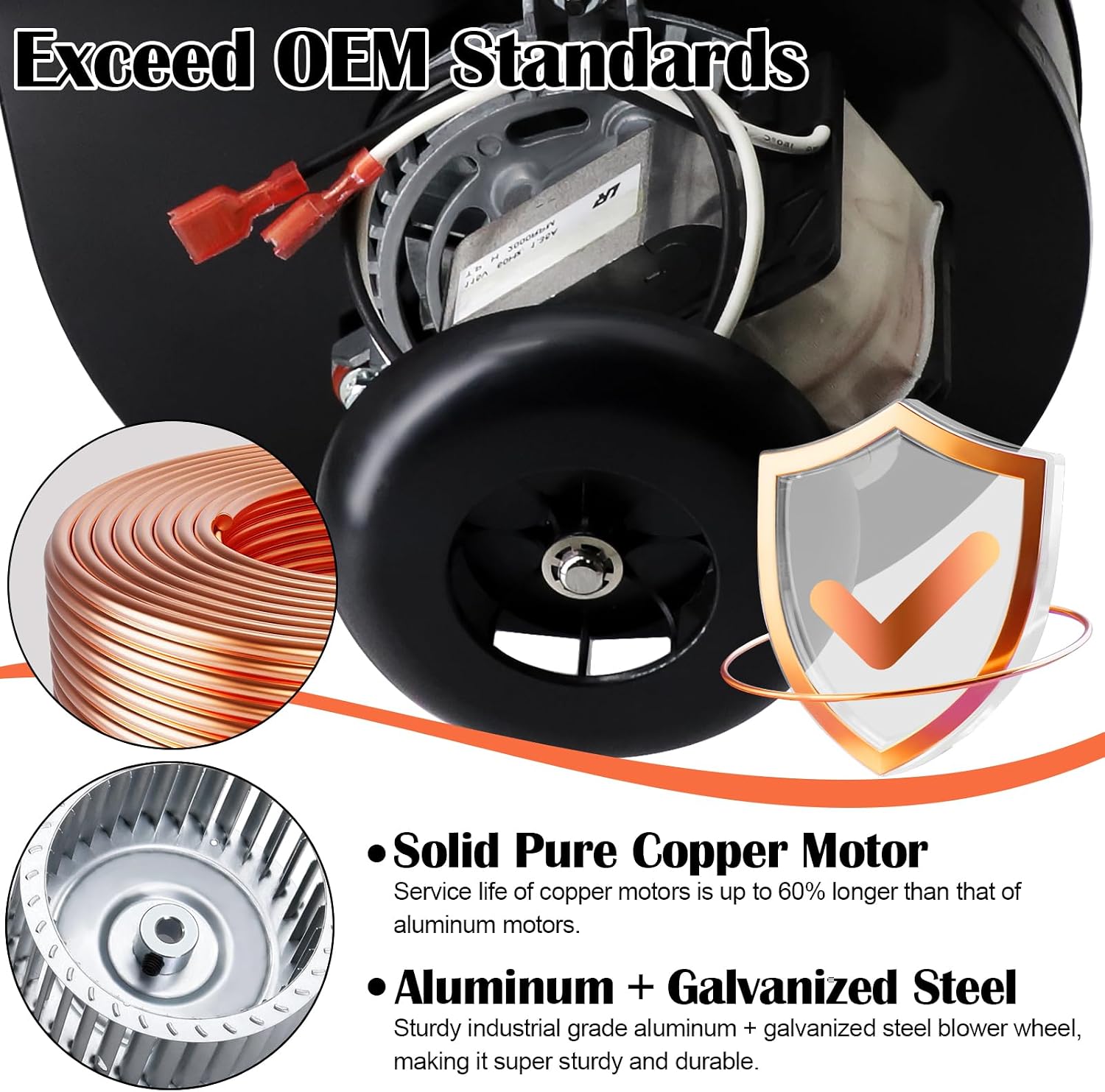 Hiorucet 80472 80472A Distribution Blower for US Stove/USSC American Harvest 6039, 6041, 6037, 5500, 5500M, 5500XL, 5502M, 5510, King KP130, KP5522, Ashley, Vogelzang and Breckwell Pellet Stove Parts