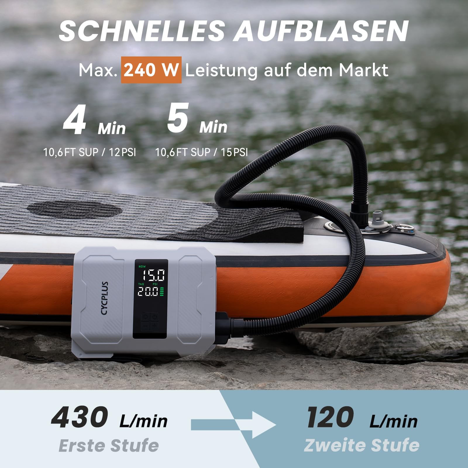 CYCPLUS SUP Pumpe, 20PSI, 5200mAh Akku, Aufpumpen & Ablassen | Zwei-Stufen-Aufpumpen, Auto-Stopp & Doppel-LED-Anzeige, für SUP Board Schlauchboot Zelt Matratze