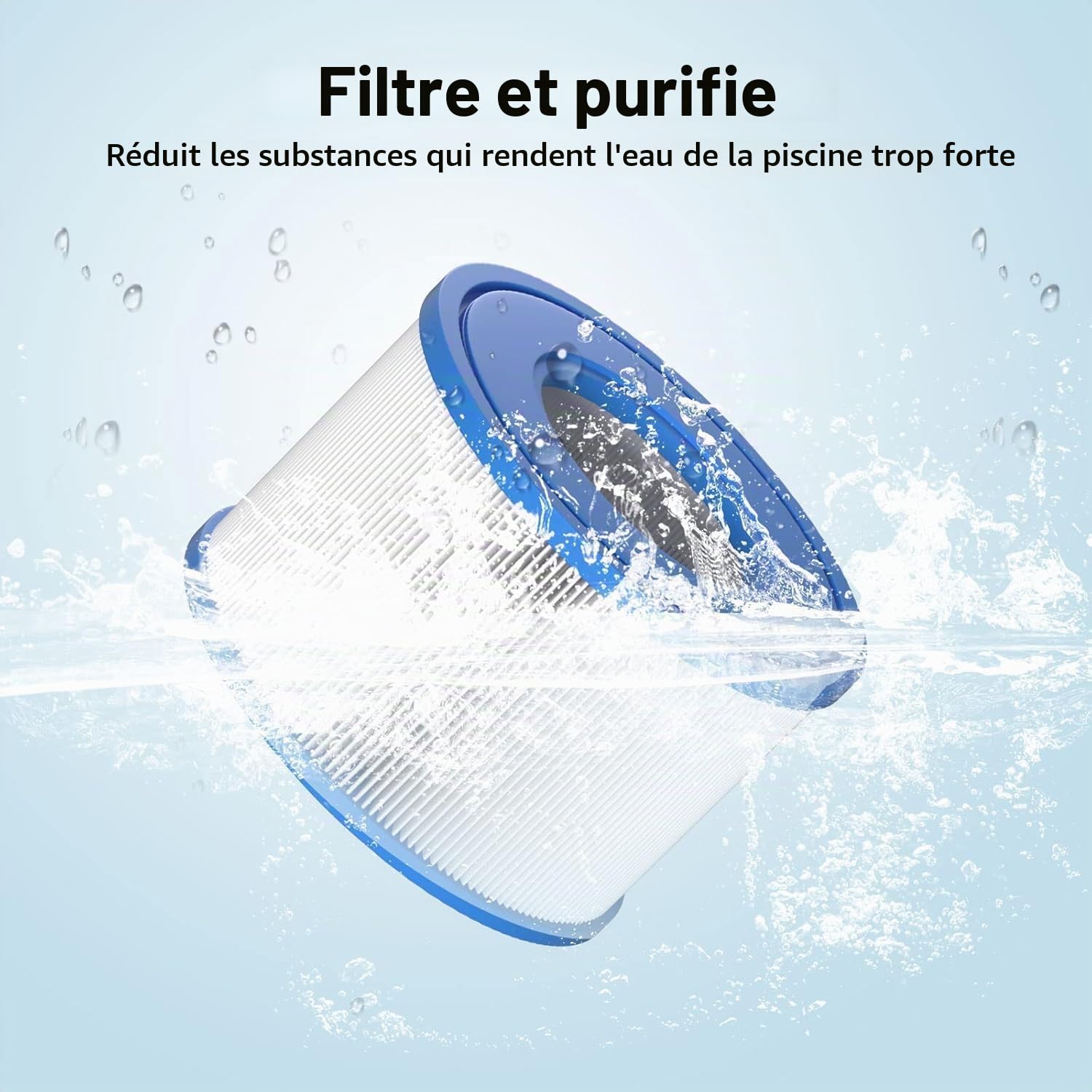 Filtre de Type S1 29001E Compatible avec Tous Les Spas Intex PureSpa 28429E, 28403E, 28407E, 28443E, 28453E, 28421E, 28423E, 28413E et 28453E, Pompe de Piscine 11692, SB-h10 et JPC01 (Lot de 6)