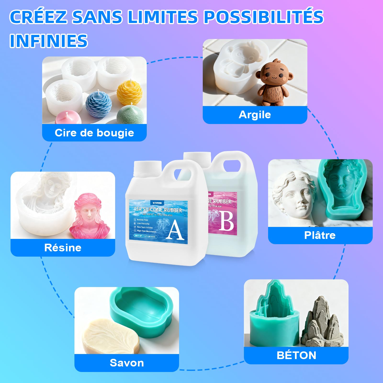 Caoutchouc de Silicone pour Moulage R 15A - Silicone Liquide Platine Alimentaire Non Toxique 1:1, pour Moules Souples Compatible avec Résine, Cire, Plâtre (1.1kg, Vert Jade)