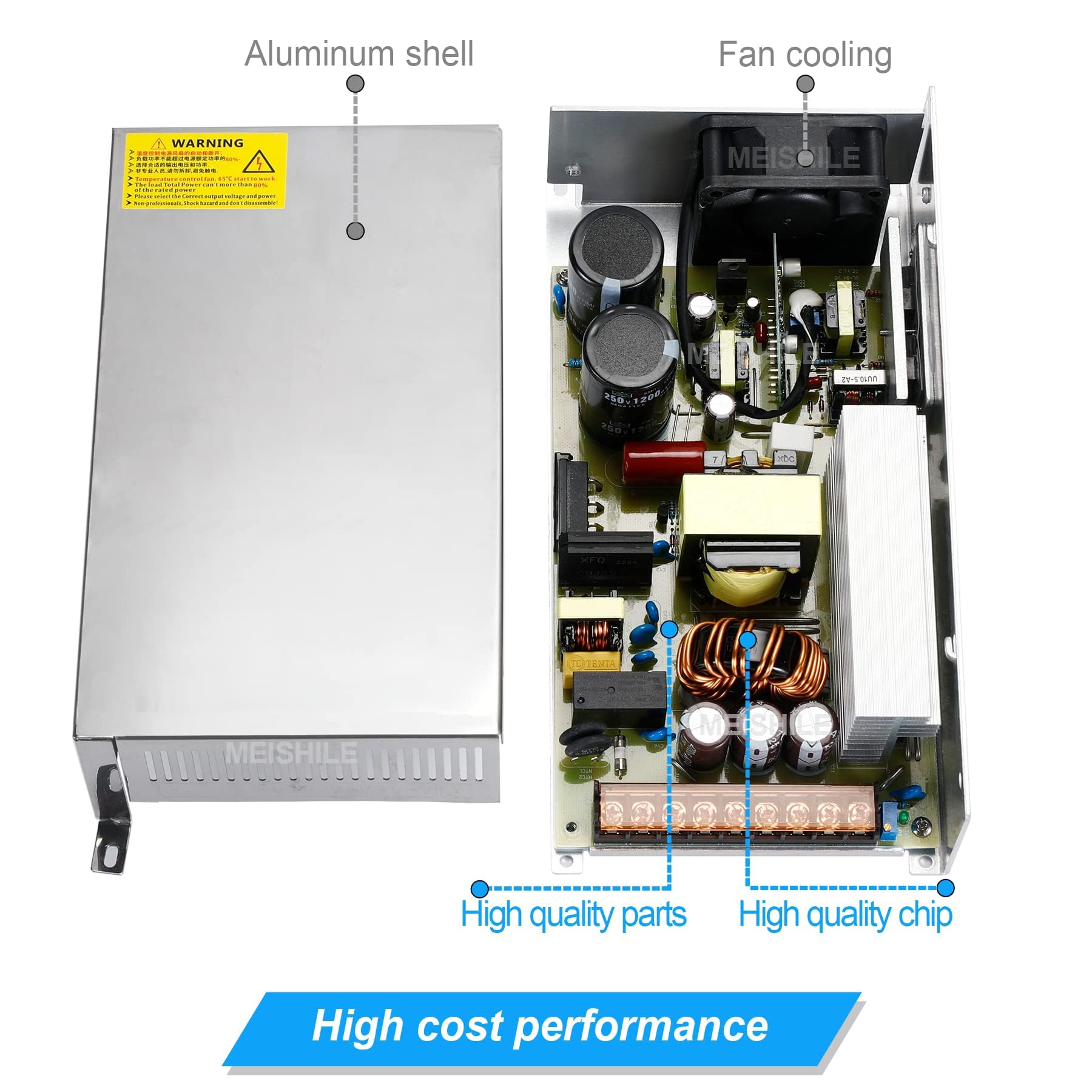 Alimentatore Switching DC 36V 14A 500W - Trasformatore Da 110/220V AC A 36V DC Per LED, Pompe, Motori, Telecamere CCTV E Elettrodomestici