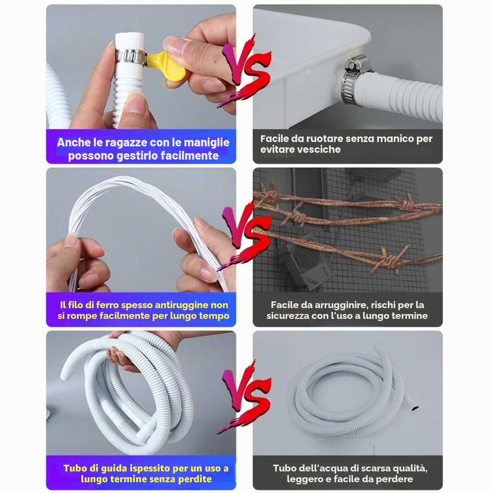 Bacinella Raccogli Condensa Climatizzatore in Plastica PP5 con Tubo di Scarico, Raccogli Condensa Condizionatore, Vassoio Antigoccia per Raccoglitore di Acqua(1-2P-200cm Hose)