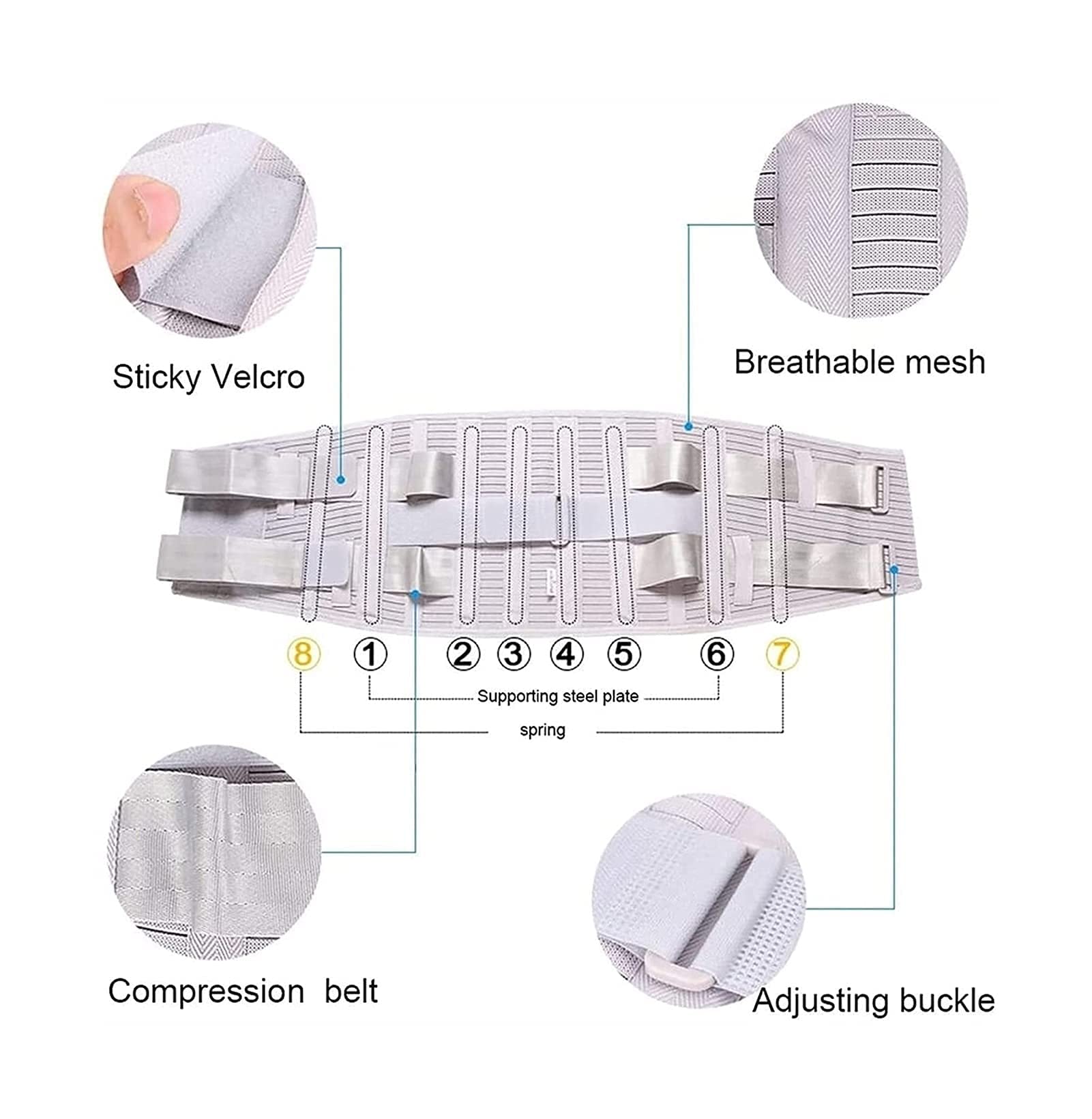 Cinturón de soporte lumbar para la parte inferior de la espalda con tiras de aluminio curvadas, paneles de malla transpirable Correas de gancho y bucle ajustables dobles (Tamaño : XX-Large) (M) (