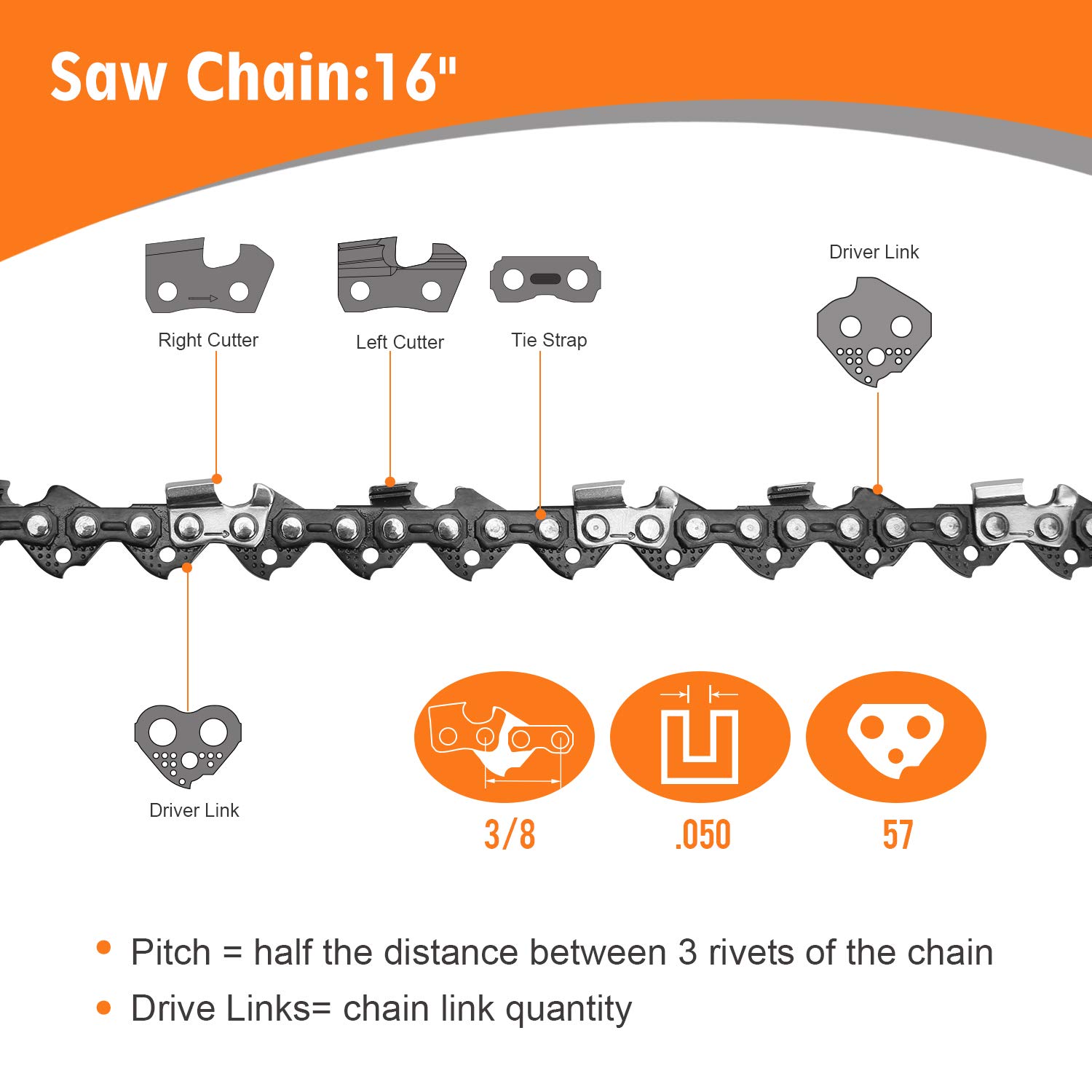 Amazon.com: SALEM MASTER Chainsaw Chains 16-Inch, .050