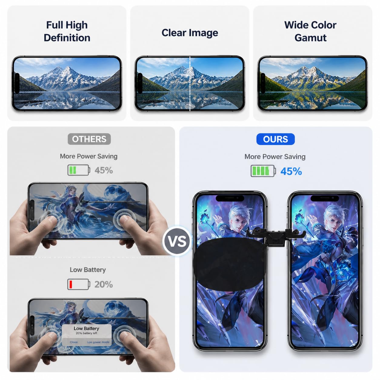 Amazon.com: for iPhone 14 Plus Screen Replacement Kit 6.7inch