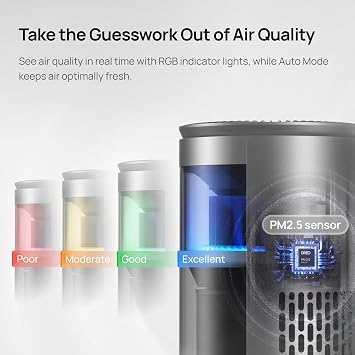 DREO Smart Air Purifier With RGBIC Light,Home Air Cleaner with Wi-Fi/Voice/Alexa, 4 Speeds & Auto/Turbo/HEPA Sleep Modes for Smoke, Dust, Pollen, Odor, PM2.5 Quality Monitor, DREO 530S, DR-HAP010S
