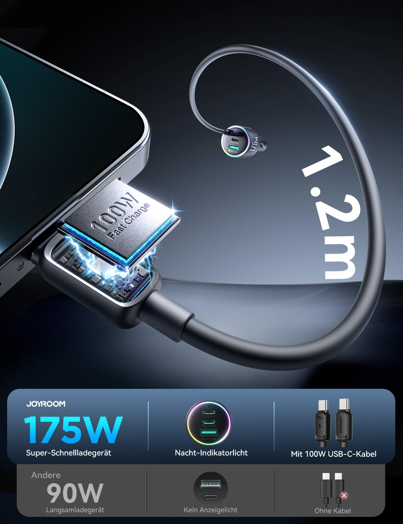 JOYROOM 175W 3-Port Zigarettenanzünder USB C mit 100W C-C Kabel, [3 GaN Chips] Auto Ladegerät Adapter, PD100W & QC3.0 Schnell Kfz Ladegerät für iPhone17/16/Samsung S26/Smartphone/iPad/MacBook/Laptop