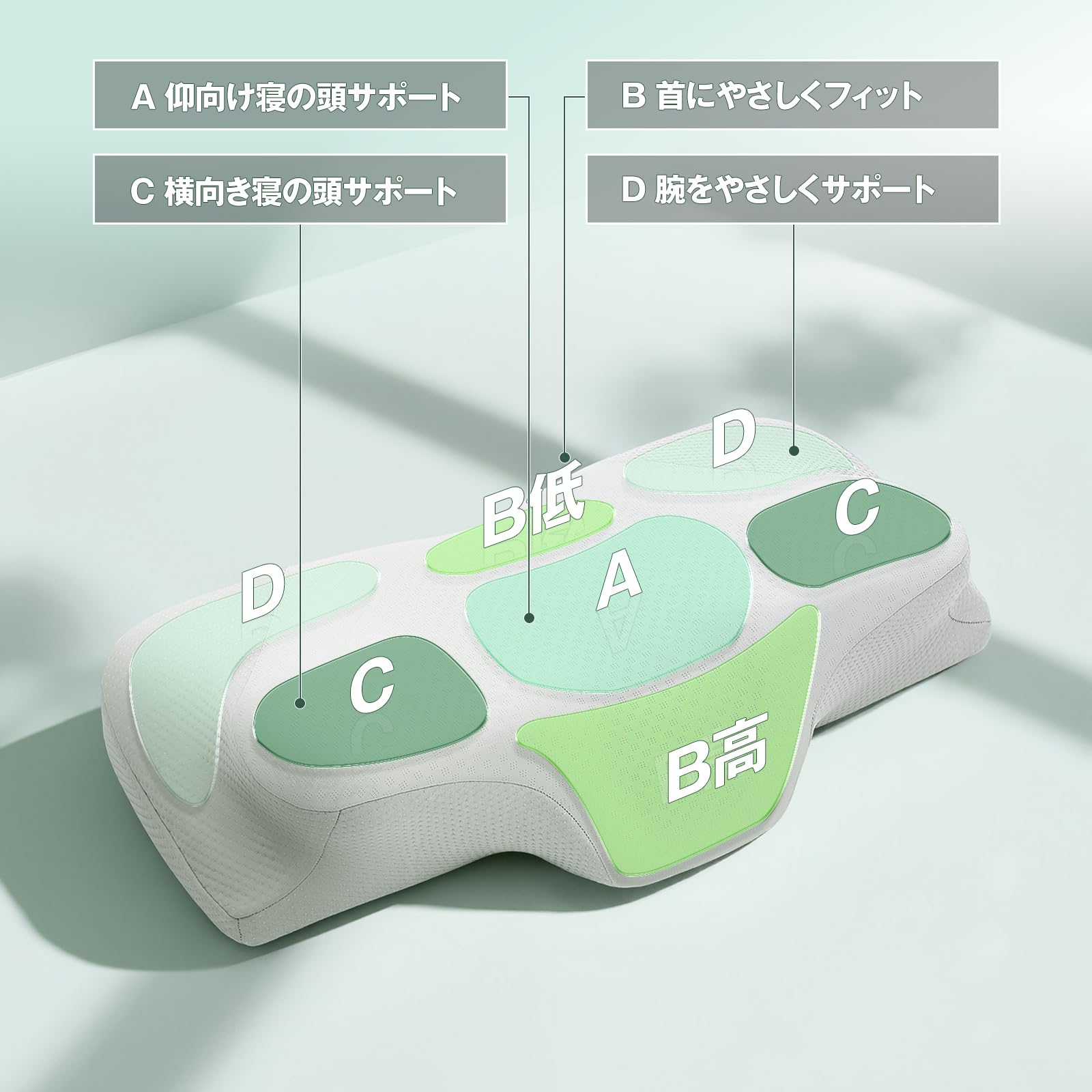 枕 首が痛くならない 低反発 2個セット 仰向け 横向き 睡眠 通気性 まくら Amazon.co.jp: Tillmulya 枕 低反発 首が痛くならない【通気性3倍UP