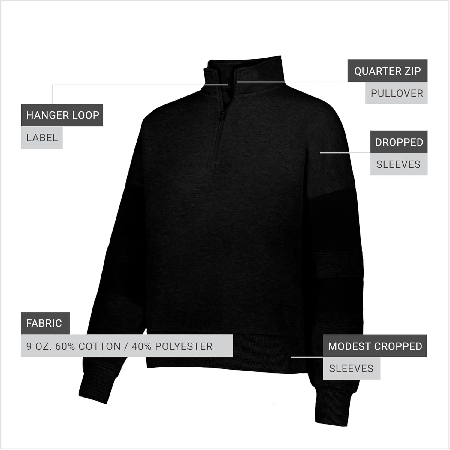 Holloway Womens Jackson Way Pullover - Image 3