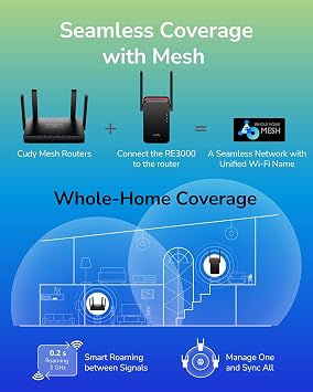 Cudy AX3000 Dual Band Wi-Fi 6 Extender, WiFi 6 Repeater Coverage up to 3000 Sq.Ft. and 70 Devices, 802.11ax, 160MHz, MU-MIMO, Beamforming, OFDMA, WPA3
