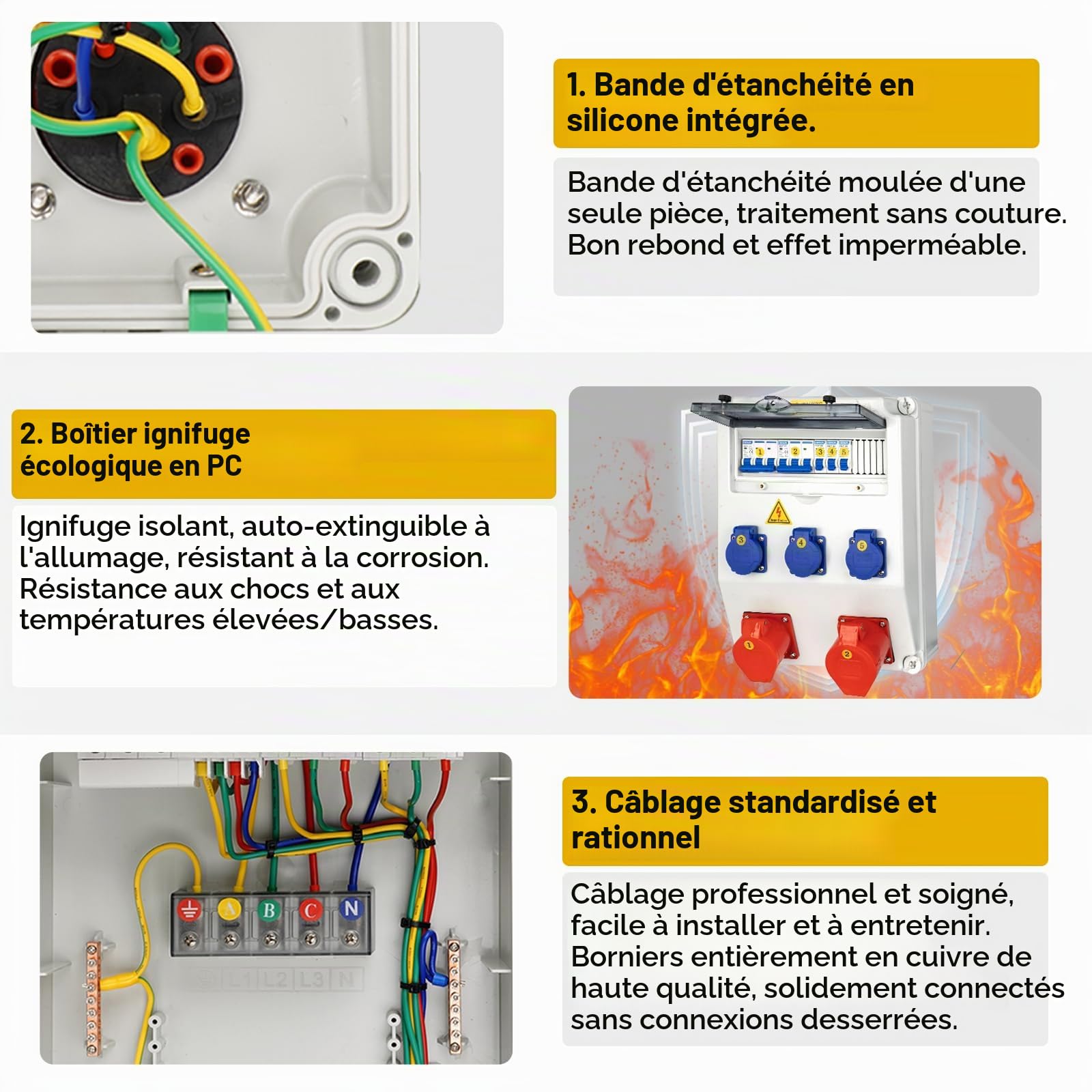 Coffret Électrique de Chantier,Répartiteur Mural,Distributeur de Courant Électrique avec Disjoncteur,5P CEE Prise et Schuko Prise,Distributeur de Puissance Consommée pour Ateliers et Usines