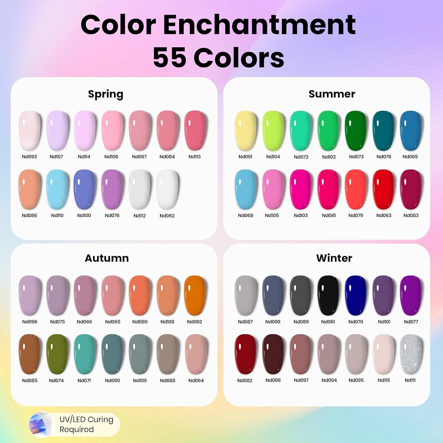 Beetles Gel Nail Polish Kit - 80 Colors, UV Light -3 Beetles Gel Nail Polish Kit - 80 Colors, UV Light -3