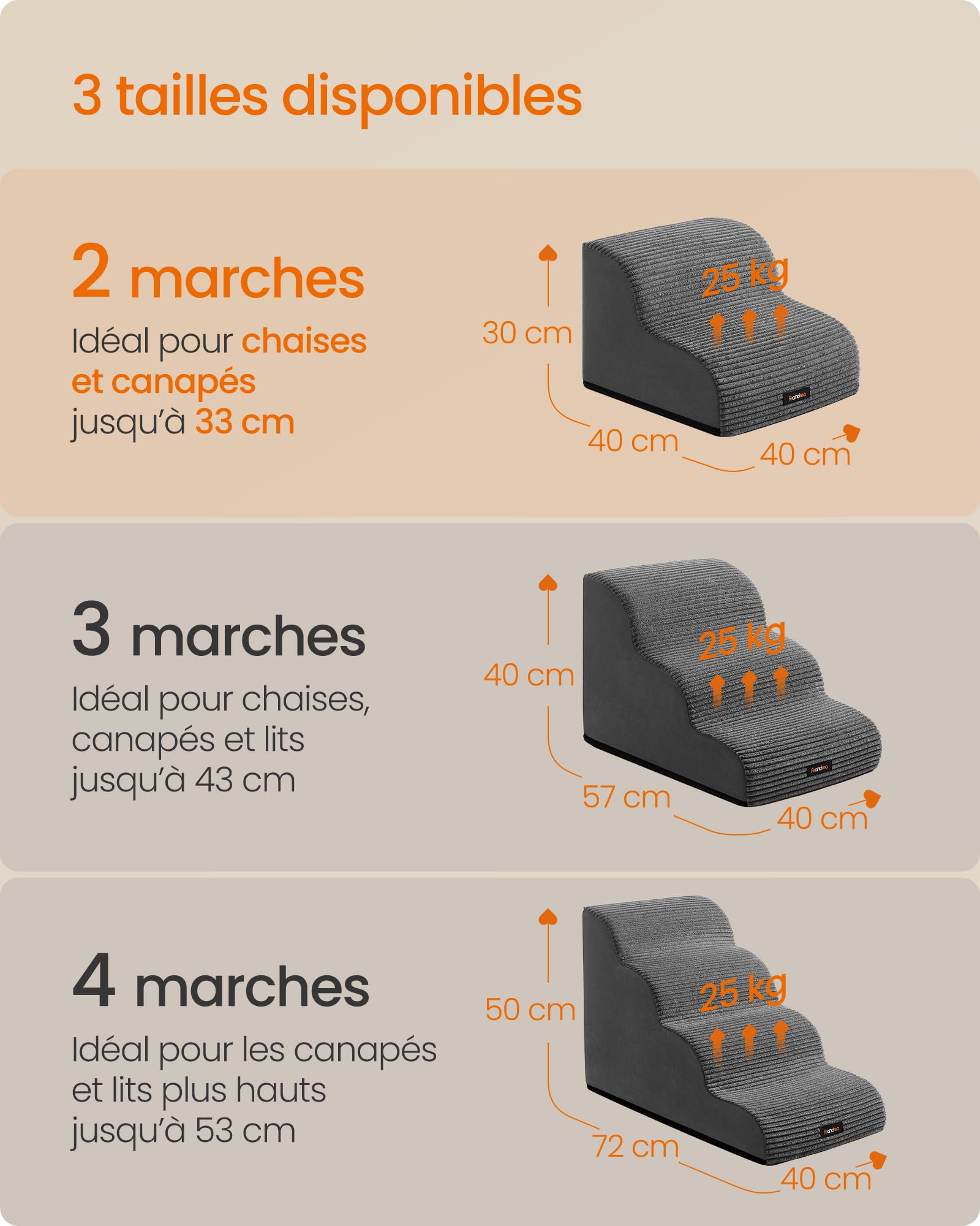 Feandrea Hondentrap, 4 treden, wafelribbelstof, huisdierentrap, voor bed, bank, waterdicht, antislip, lage helling, afneembare en wasbare hoes, handvat, duifgrijs PPS014GD01