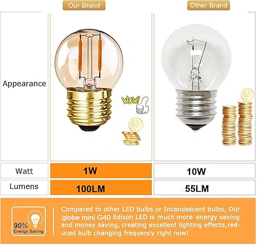 Miniatura 4 de Mini T28 E26 - Luces LED de noche de 1 W, bombilla pequeña de bajo vatio, equivalente a 10 W, ultra blanco cálido, 2200 K, luces decorativas ámbar,