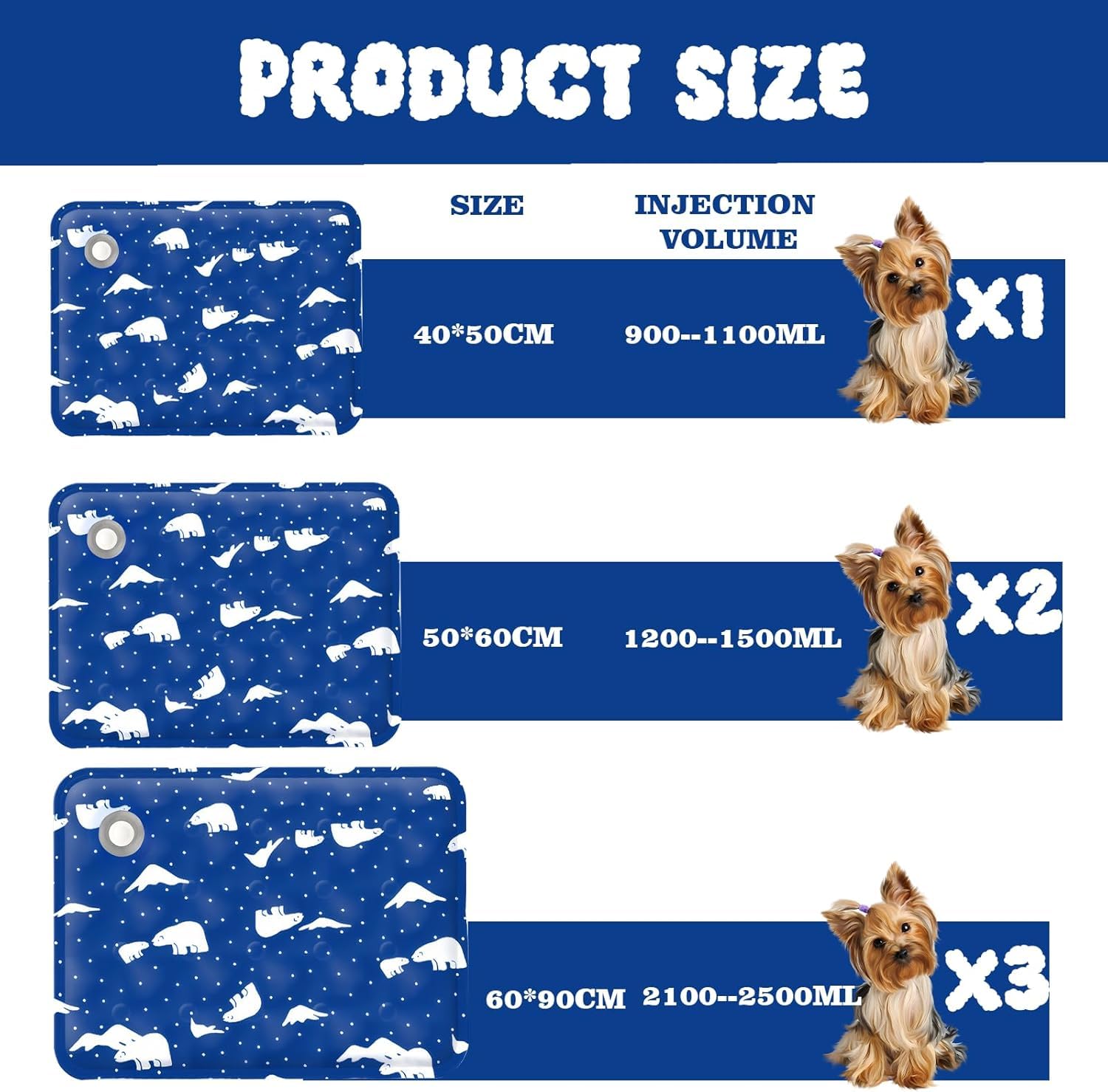 Alfombra Refrescante para Perro Gato,Mascotas Alfombrilla Autoenfriante,Camas refrescante para Mascotas,Prueba de Arañazos/Impermeable/Antideslizante,para en Verano,50x60cm, L, Azul