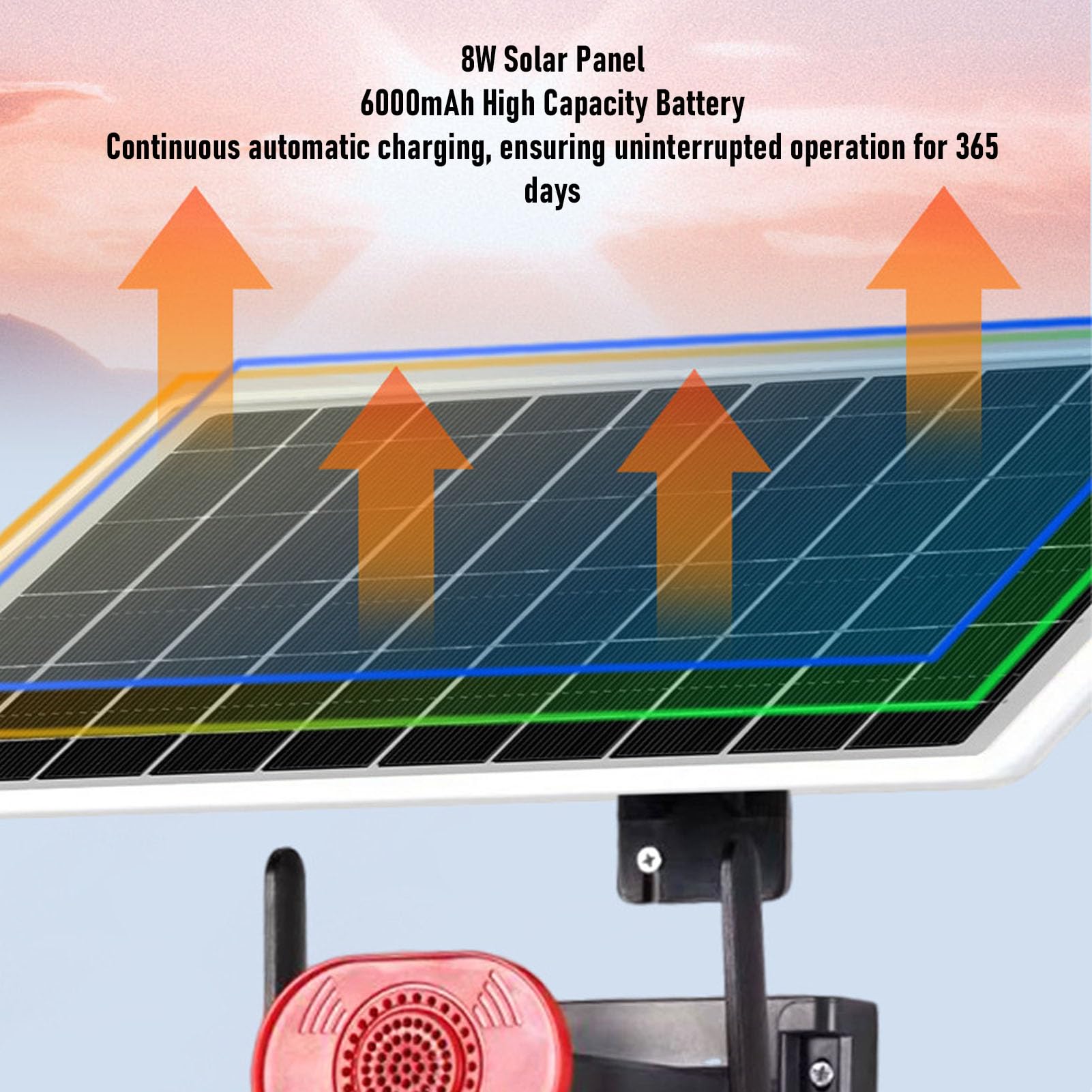 Lazmin112 Telecamera di Sicurezza Solare, Doppia Lente 1080P, Zoom 12X, Copertura a 360°, Rilevamento del Movimento, Tracciamento AI, Scheda SIM 4G, Alimentazione Solare, 8MP, Visione