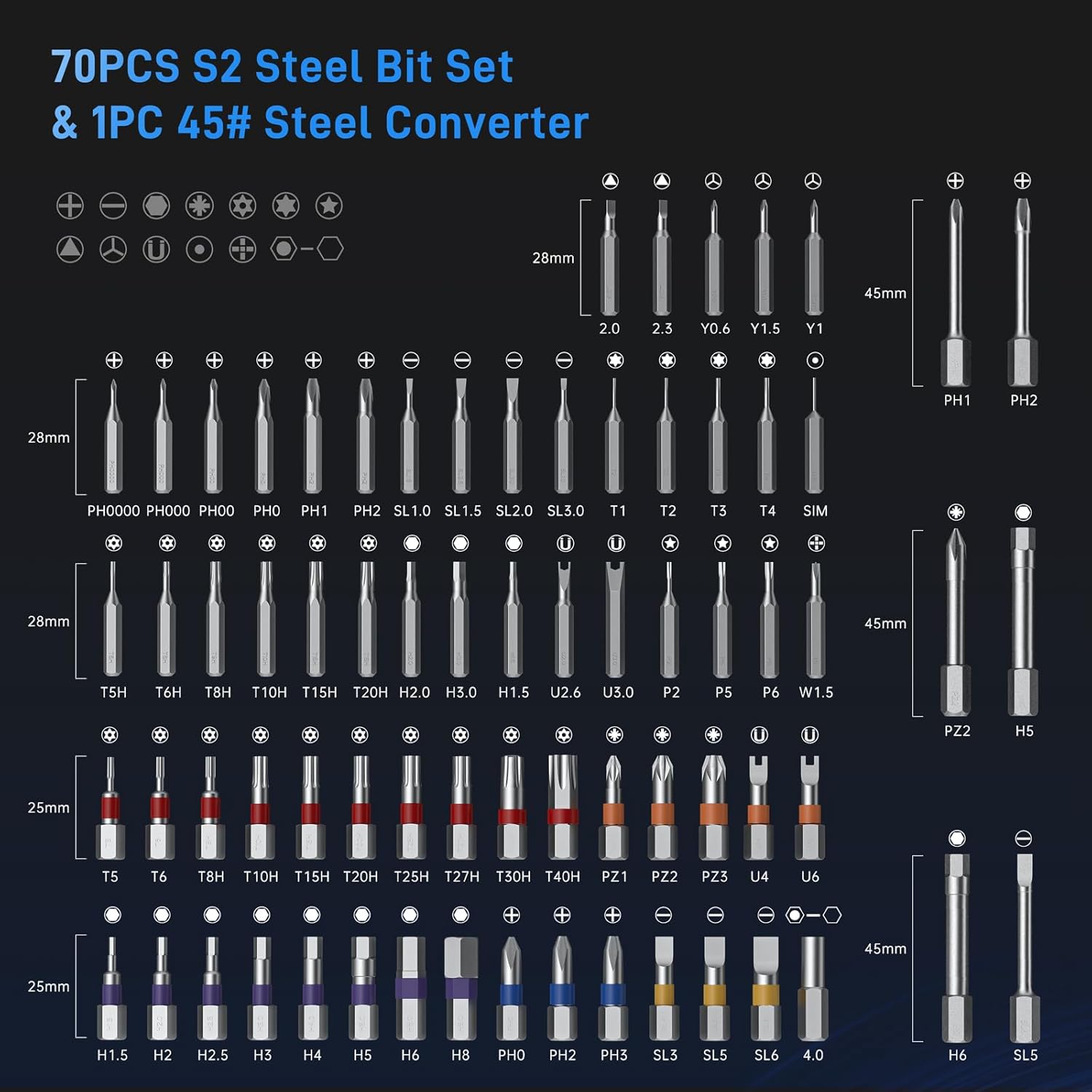 74 in 1 Magnetic Ratchet Screwdriver Set - T Handle Ratchet Screwdriver with S2 Steel Bits, Detachable Design & Storage Case, Precision Repair Tool Kit for Electronics, Furniture, Bicycle, Watch, DIY - Image 6