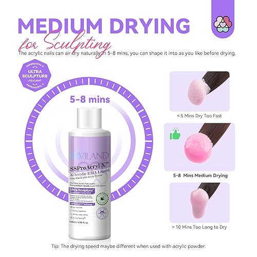 Miniatura 6 de SAVILAND Líquido acrílico monómero para uñas 4 oz de monómero acrílico para extensión de uñas con cepillo de uñas de 12# y plato Dappen para