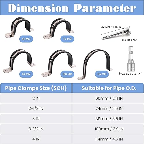 Miniatura 3 de Abrazaderas de tubo, clips de conducto acolchados de acero inoxidable 304 y goma resistentes (SCH 2 pulgadas (2.362 in) - 24 unidades