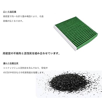 Amazon.co.jp: ハイエース 200系 Hiace（1型～8型対応) エアコン