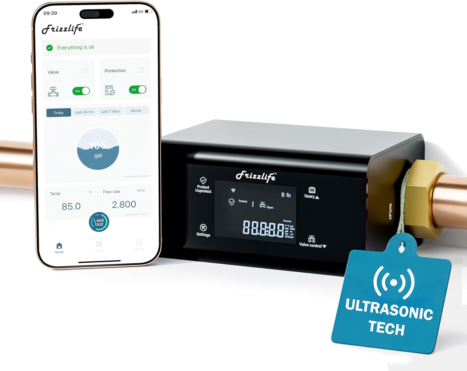 Frizzlife LP365 Smart Water Monitor and Automatic Shutoff - 0.01GPM Ultrasonic Micro Leak Detection, APP Wi-Fi Remote Control, Real-Time Flow/Temp Monitoring, 24/7 Water Usage Reports, 3/4" and 1"