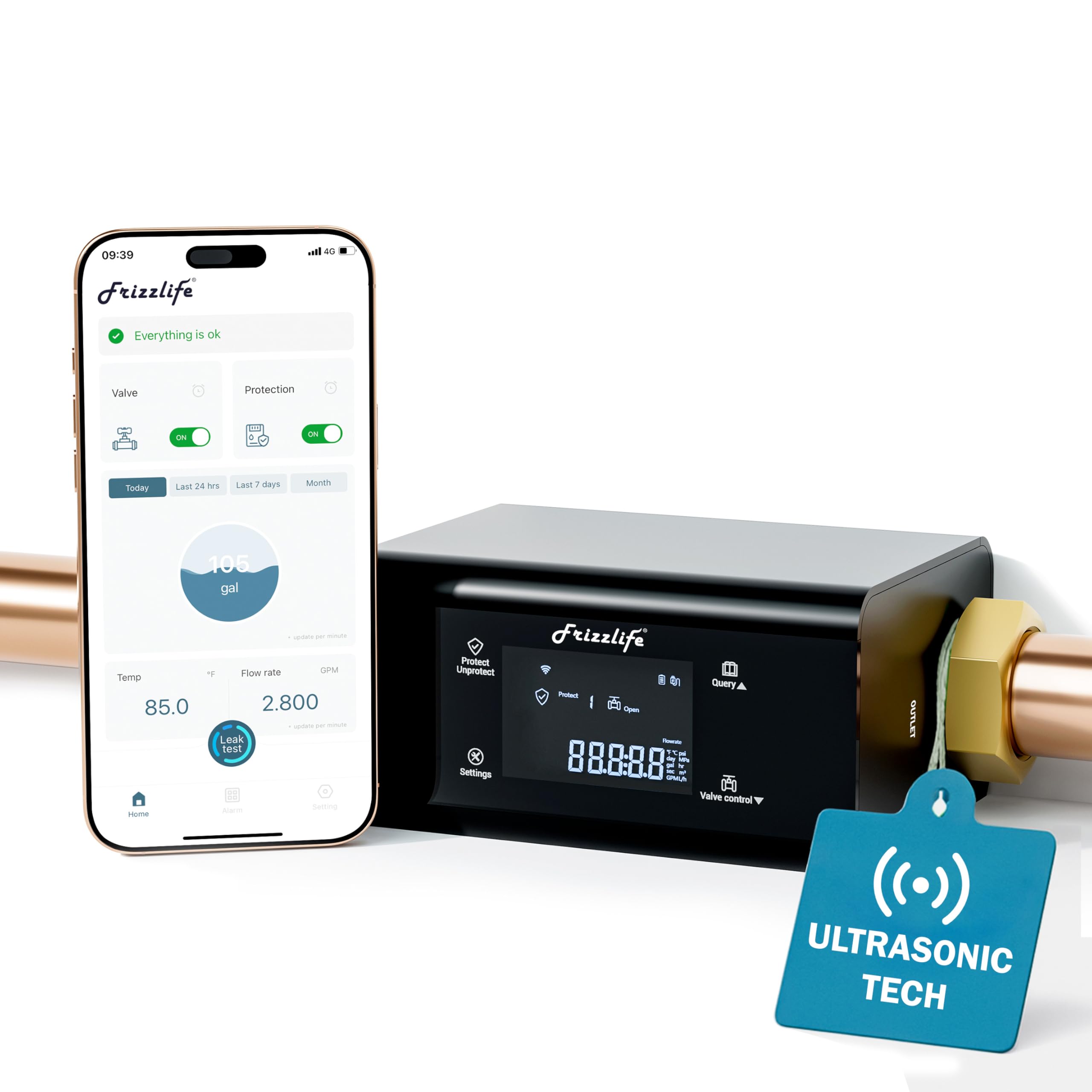 Frizzlife LP365 Smart Water Monitor and Automatic Shutoff - 0.01GPM Ultrasonic Micro Leak Detection, APP Wi-Fi Remote Control, Real-Time Flow/Temp Monitoring, 24/7 Water Usage Reports, 3/4" and 1"