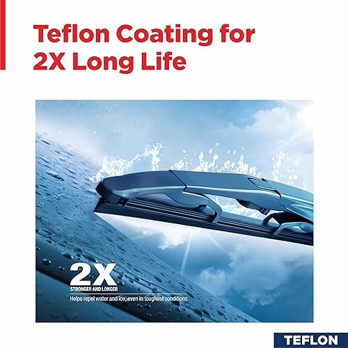 Miniatura 4 de JARHOT Escobillas de limpiaparabrisas de silicona de 26 + 20 pulgadas de repuesto para Toyota Camry 2022-2018 Highlander 2019-08Ford Edge 14-07Dodge