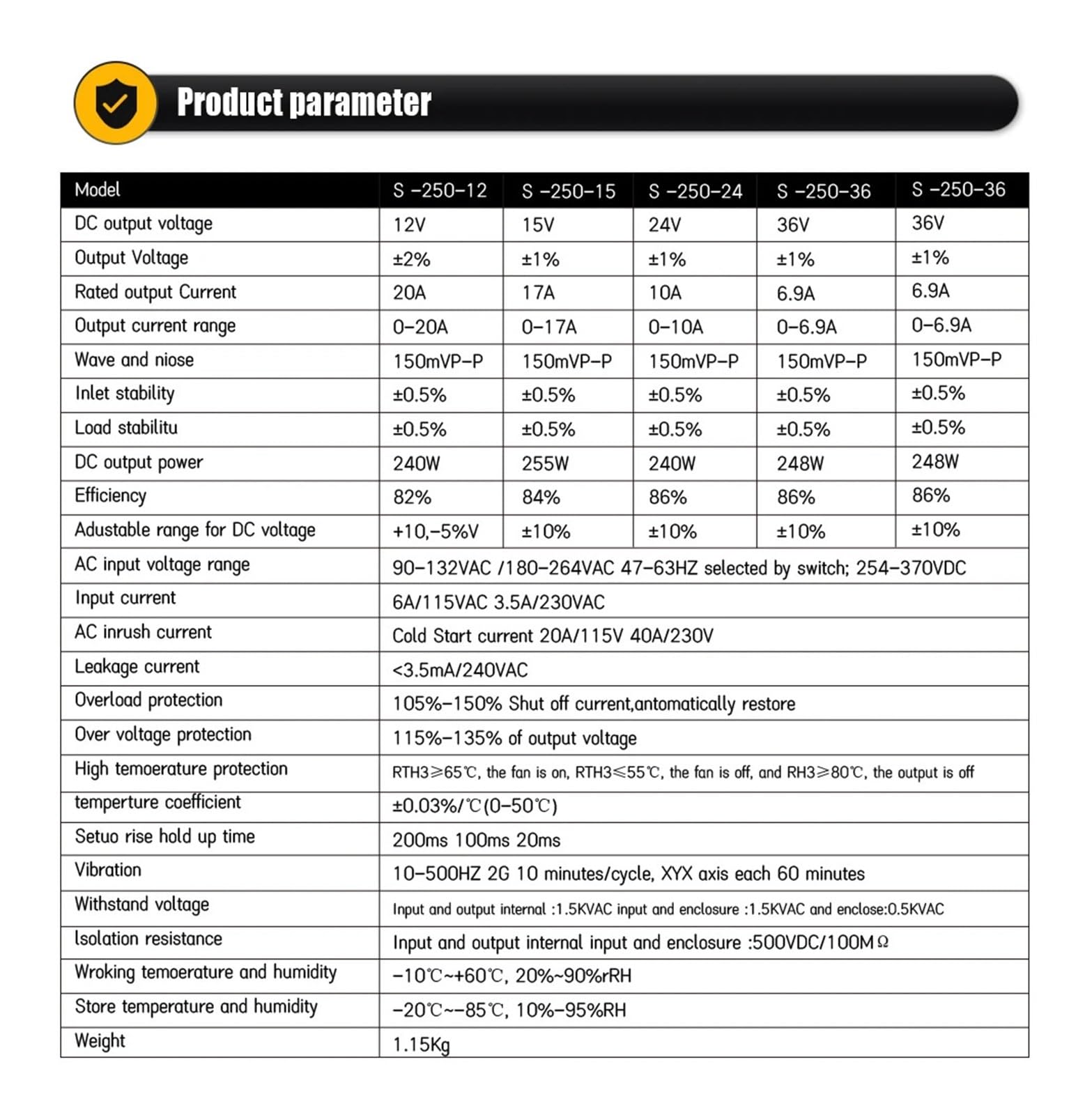 Alimentatore Switching DC 5V 12V 24V 36V 48V 60V 2A 3A 4A 5A 8A 10A 15A 20A 25A 30A 40A 50A 60A 100A Trasformatore di Potenza(48V,400W)