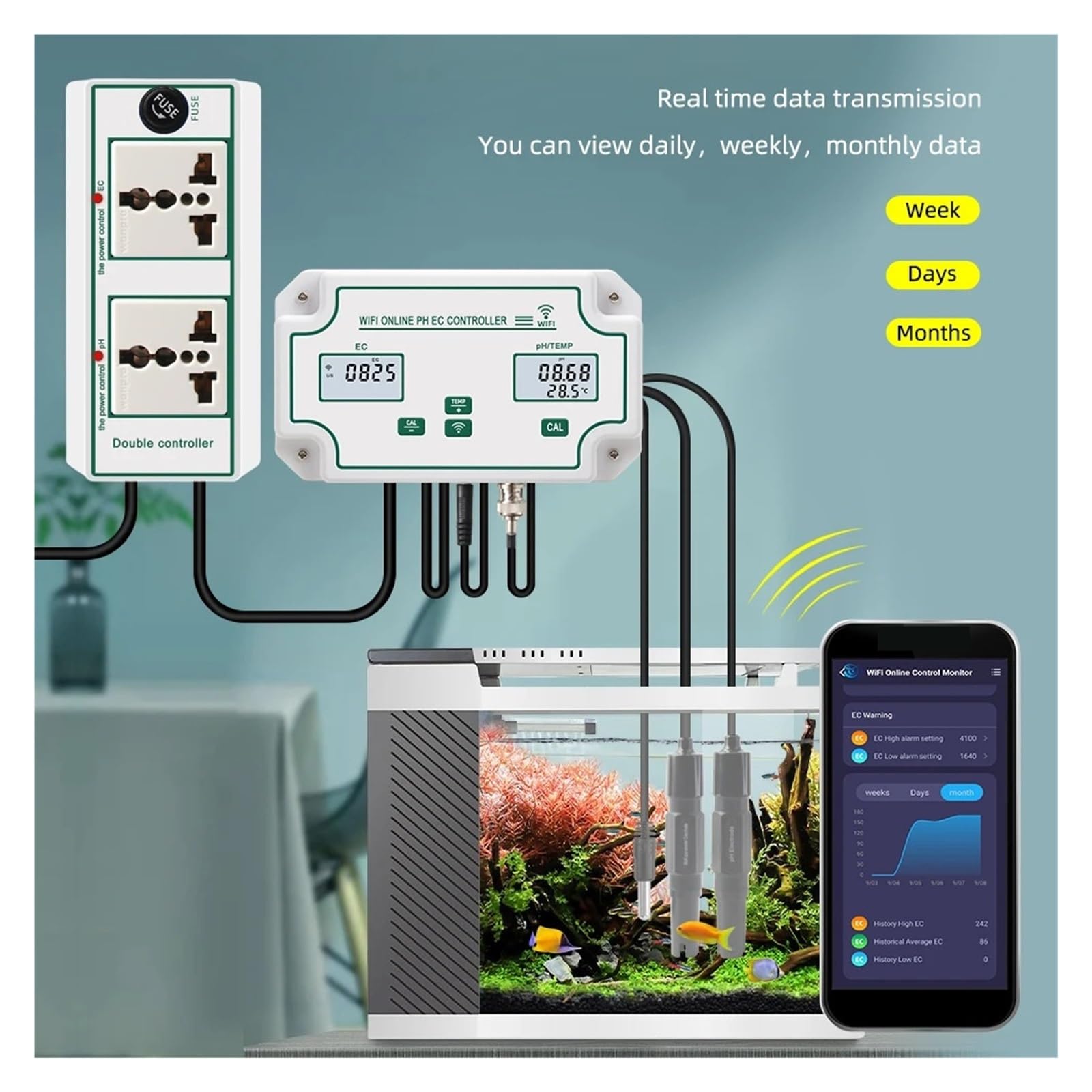 WiFi Online PH EC Meter Conducibilità Temp Tester di qualità Del'acqua Controller for Acquari Coltivazione Idroponica Fuori Suolo Misura Accurata
