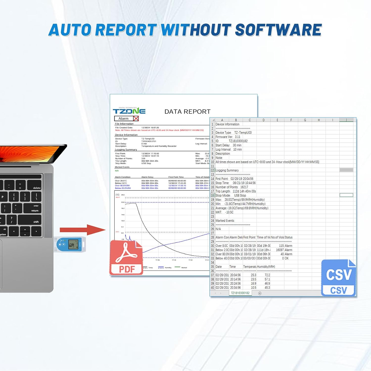 Screenshot showing automatic PDF and CSV report generation from TempU03