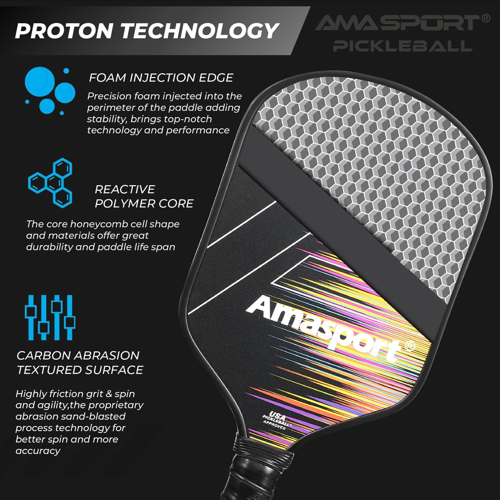 Amazon.co.jp: PICKLETECH AMA Sport Kronos ピックルボールパドル