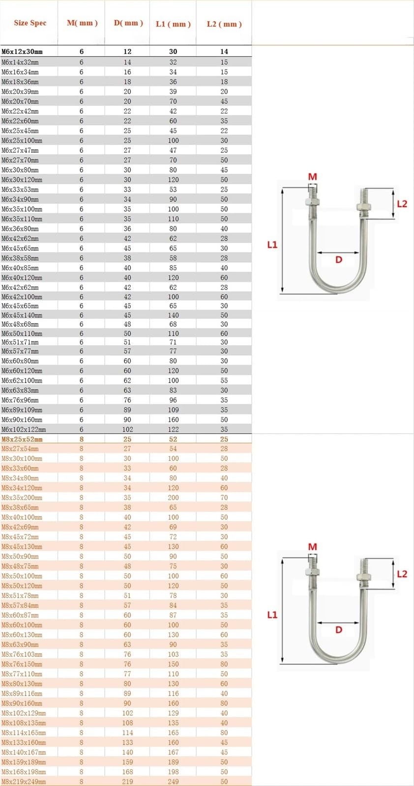 Bulloni A U M6 M8 Vite a forma di U in acciaio inossidabile 304 Bullone a cerchio a cavallo Morsetto for tubo a Lunghezza 30-198 mm(M8x114x165mm 1set)