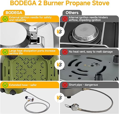 Miniatura 8 de BODEGA Estufa de campamento de 2 quemadores, estufa de campamento de propano plegable de 20000 BTU con quemadores ajustables, estufas de gas dobles
