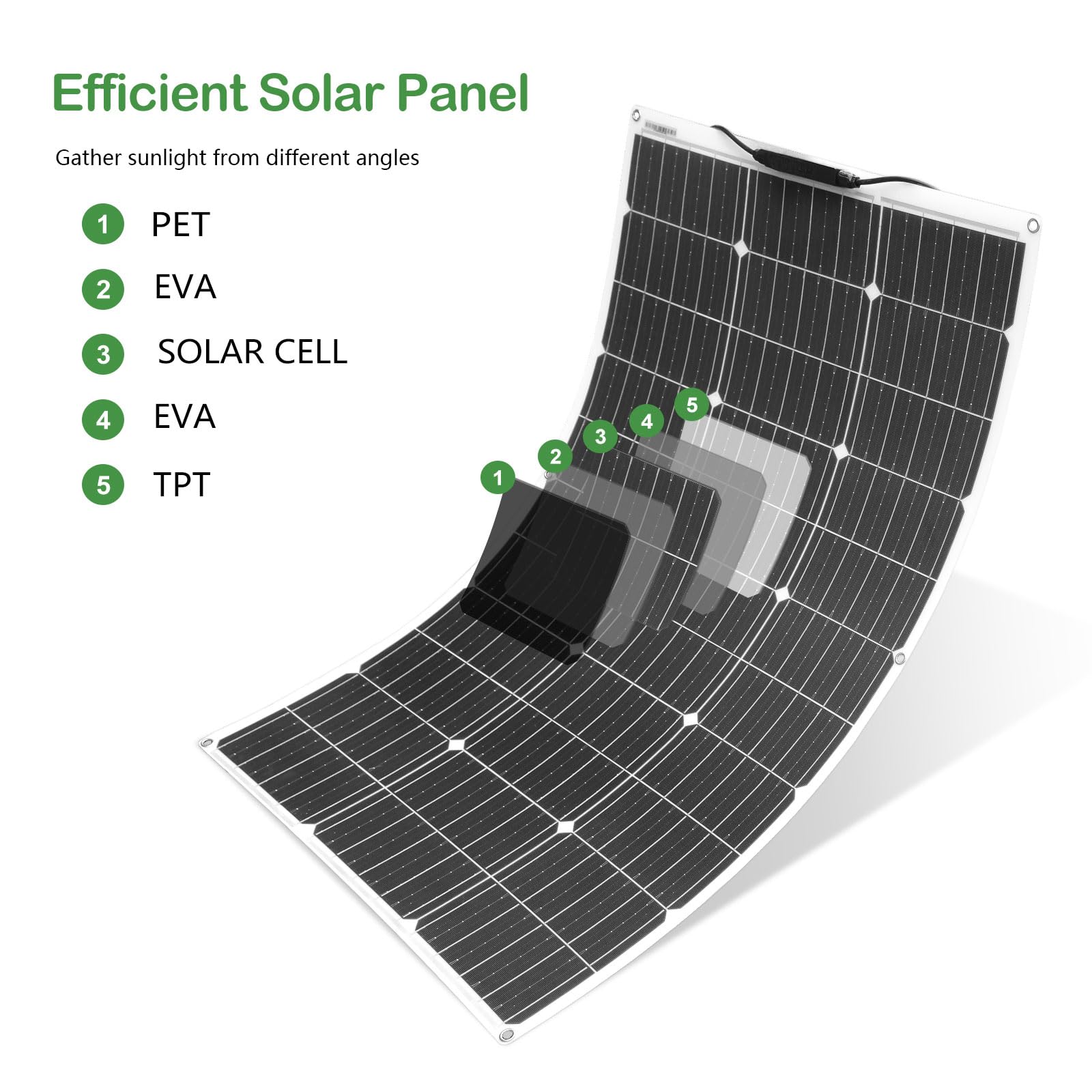 Pannello Solare Kit Sistema Pannello Solare Flessibile 100W Modulo Solare Monocristallino 10A 12V/24V Regolatore tensione Ricarica Solare