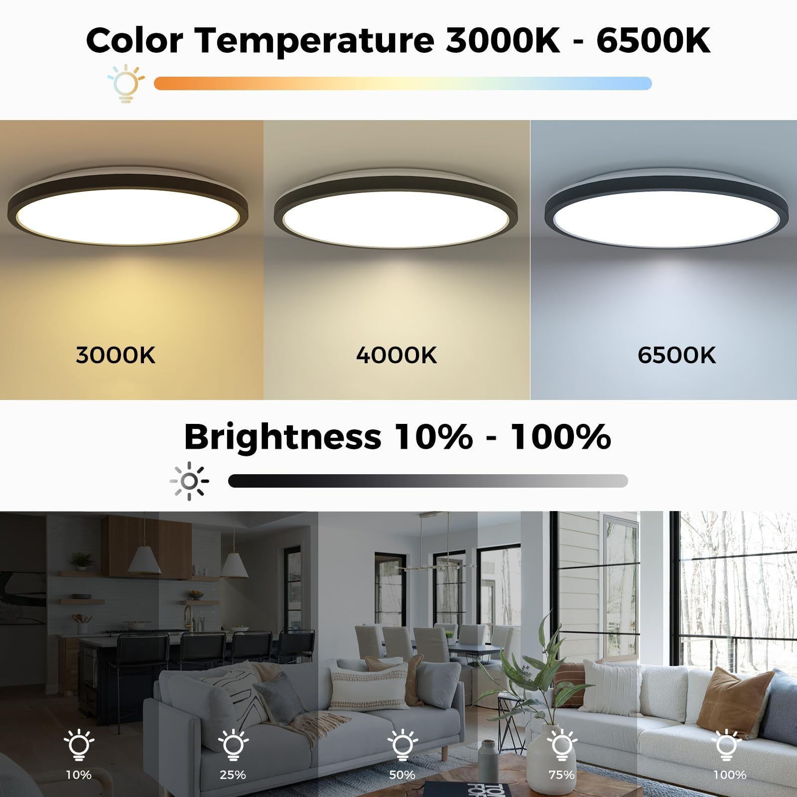 zemty LED Deckenleuchte mit Fernbedienung, 3000-6500K Dimmbar Deckenlampe RGB Farbwechsel, Wasserfest Badezimmer Lampe Decke für Schlafzimmer Kinderzimmer Jugendzimmer 29CM Schwarz