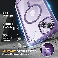 Vista 880 de Miracase - Funda magnética para iPhone 13 Pro Max de 6.7 pulgadas (compatible con MagSafe), transparente, completo, protector de pantalla de vidrio