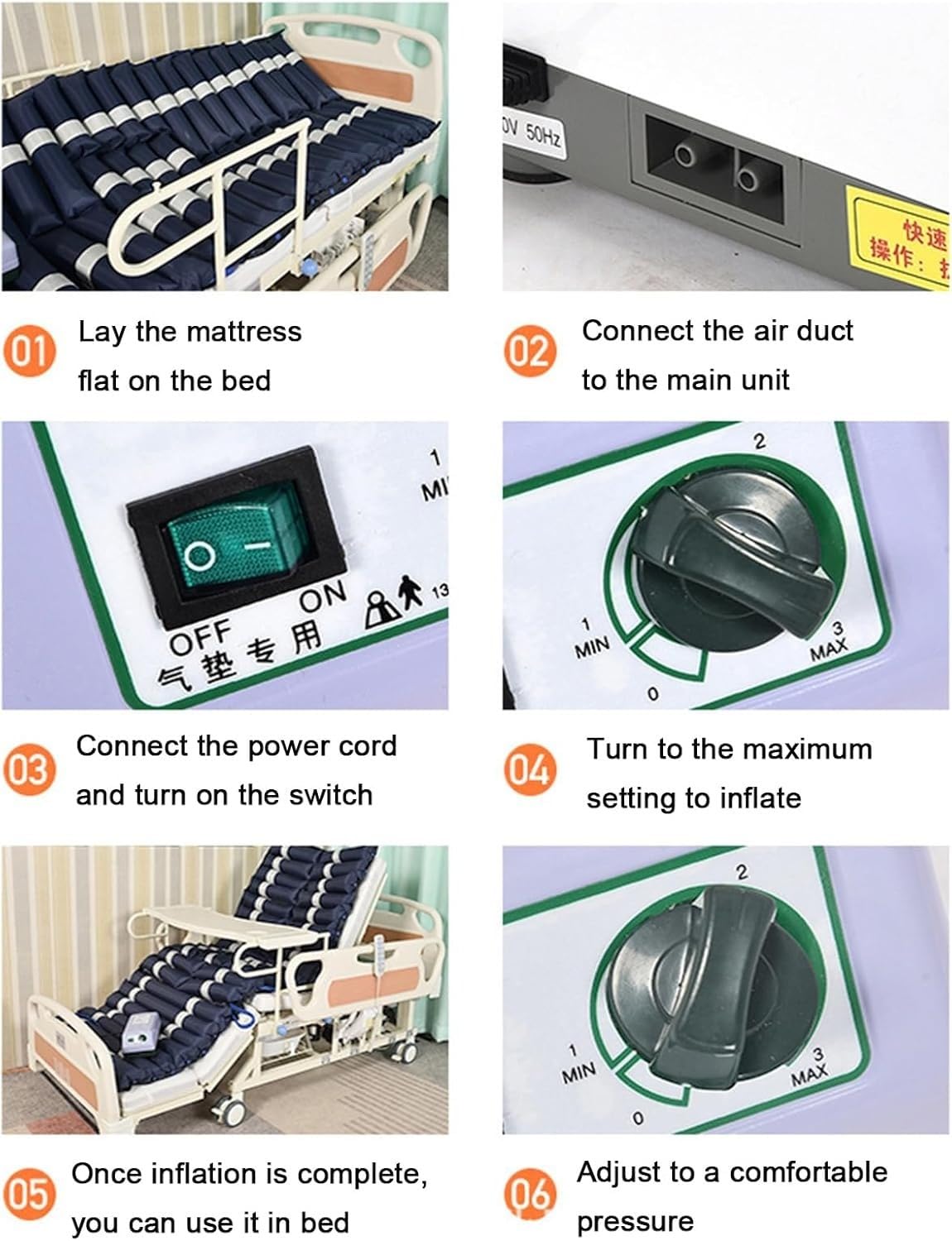 Kit Antiescaras Colchón De Aire Y Bomba Con Regulación, Almohadilla Para Colchón Alivio Presión, Prevención Y Alivio De Úlceras Por Presión,Airbag Desmontable Paciente Postrado En Cama 195×150cm