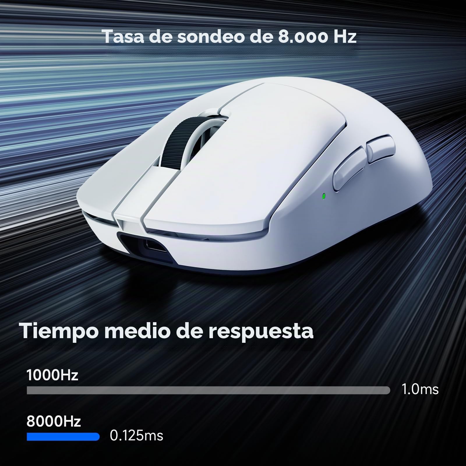 MCHOSE A7V2 Pro Ultra Ligero Ratón Inalámbrico Gaming Ratón 26000DPI Sensor 8K Hz Frecuencia de muestreo 650IPS Ratón Gaming con BT 5.0 2.4GHz y cable, Más de 200 horas de duración de la batería