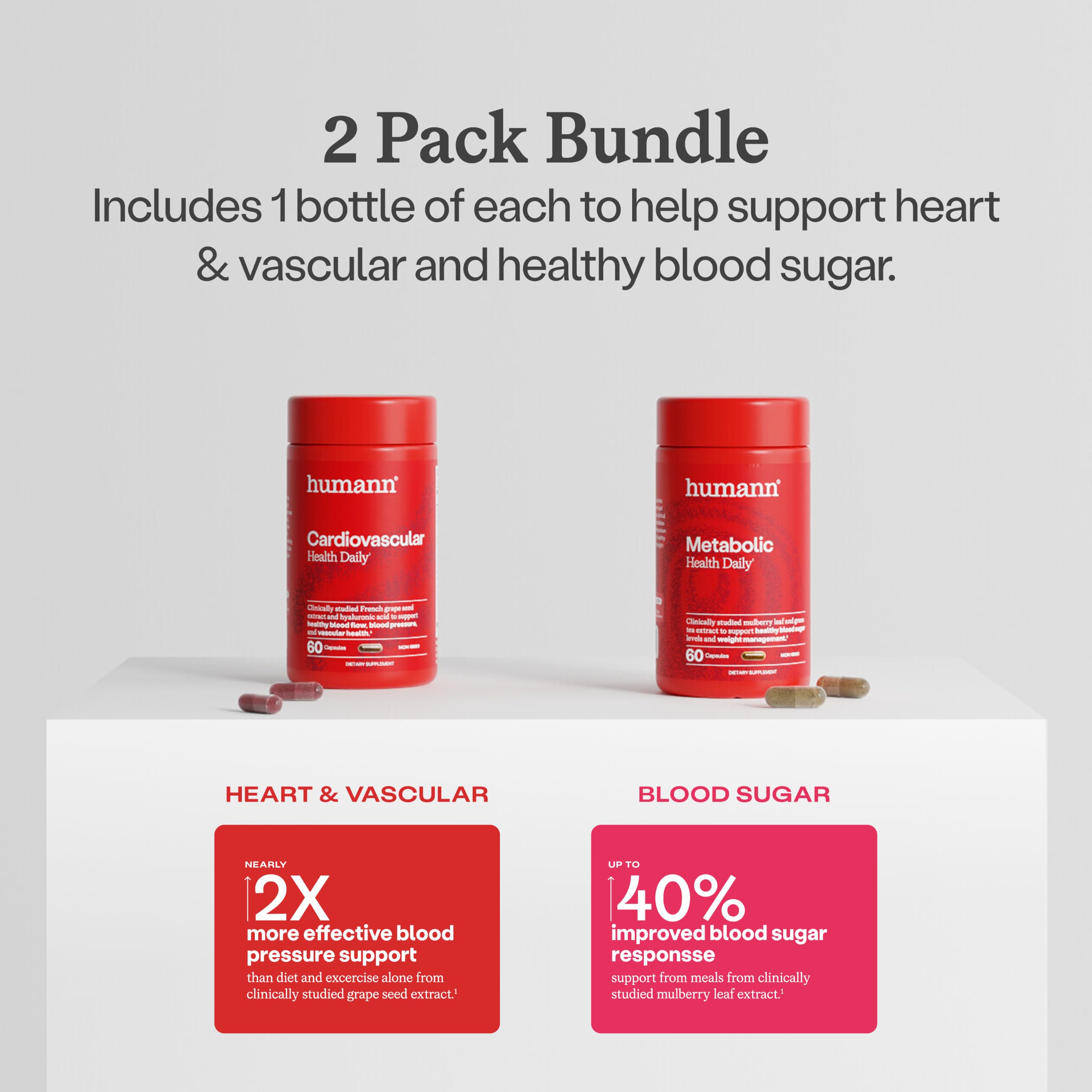 Humann Cardiovascular & Metabolic Health Daily Bundle, Blood Pressure and Metabolic Balance Supplements, 120 Count — Amazon image 2