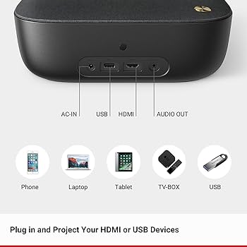 【Chromecast付き】Anker nebura prizm Ⅱ Nebula (ネビュラ) Prizm II | ホームプロジェクターの製品情報