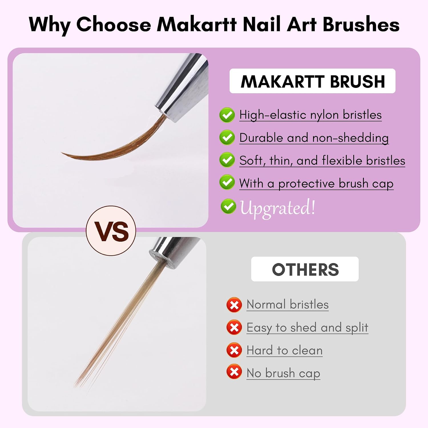 Makartt Nail Art Brushes Set: 5pcs Liner Brushes 7/9/11/15/25mm Thin Nail Art Design Brush with Cap Nail Polish Brush for Builder Gel 3D Nail Gel French Tip Tool Nail Painting