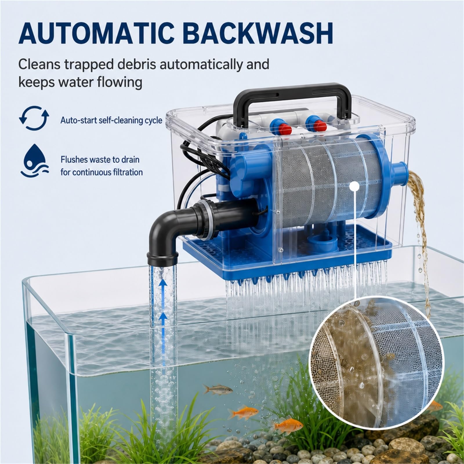 Filtro automatico di controlavaggio 200 maglie, sistema di filtrazione dell'acqua autopulente 5000L/H per acquari, acquacoltura, stagni di pesci, rete in acciaio inossidabile, filtrazione 75μm