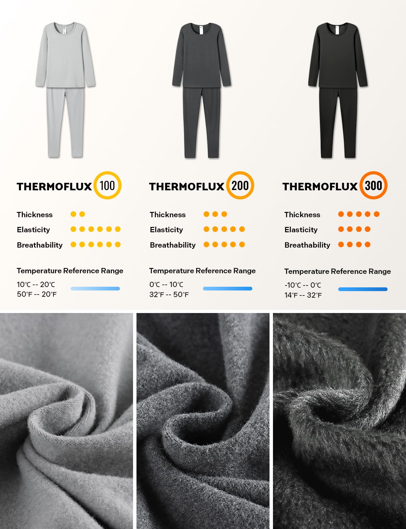 LAPASA Completo Termico Donna Fodera in Micropile Calore Base L17 - Abbigliamento Intimo Invernale Maglietta Pantaloni Calzamaglia Tuta Sci Trekking