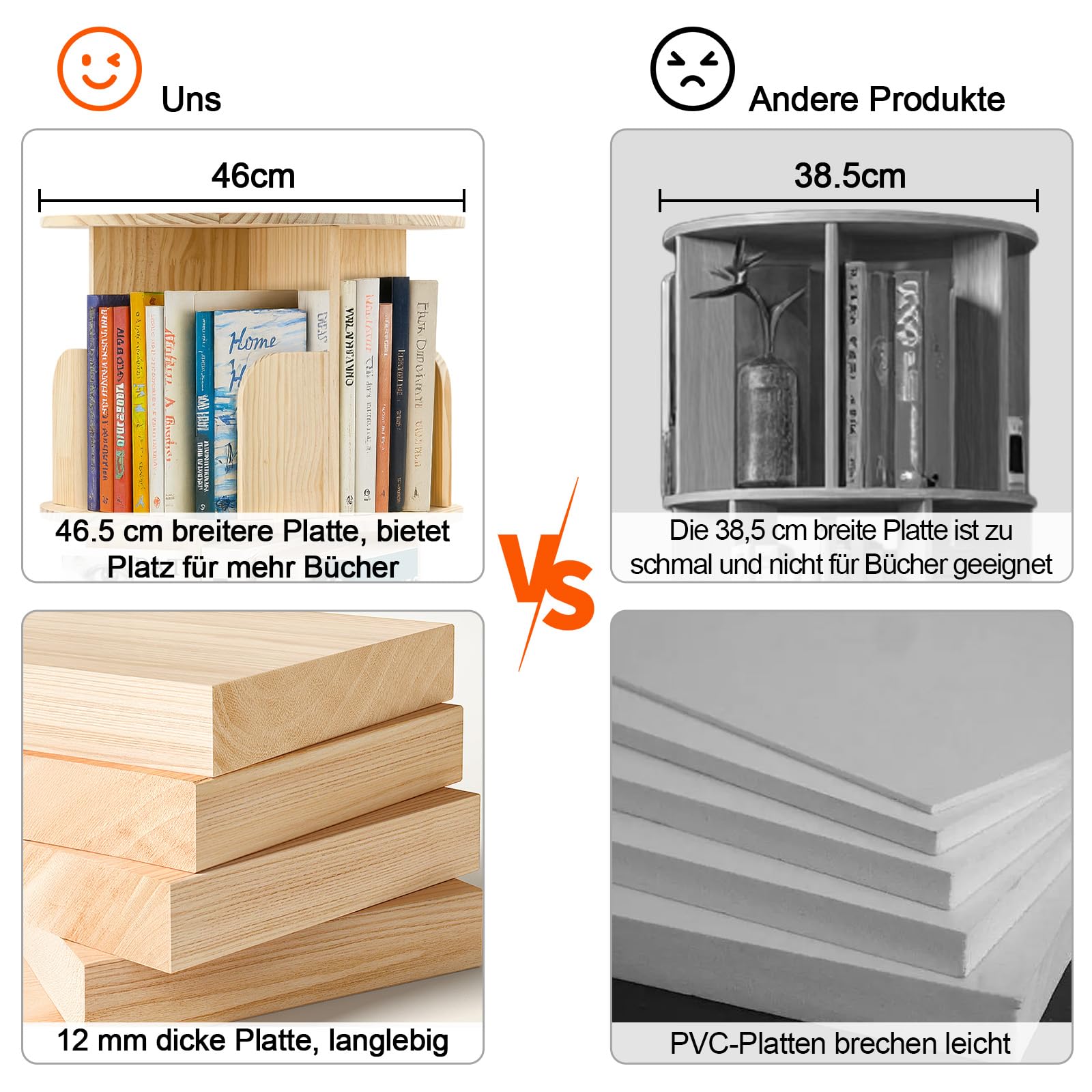 Youyijia 3-Stöckiges Drehbares Bücherregal 360° Frei Bücherregal Kinder Brehregal Düroregal Standregal Drehregal Büroregal Dekoregal für Wohnzimmer, Arbeitszimmer, Büro, als Raumteiler