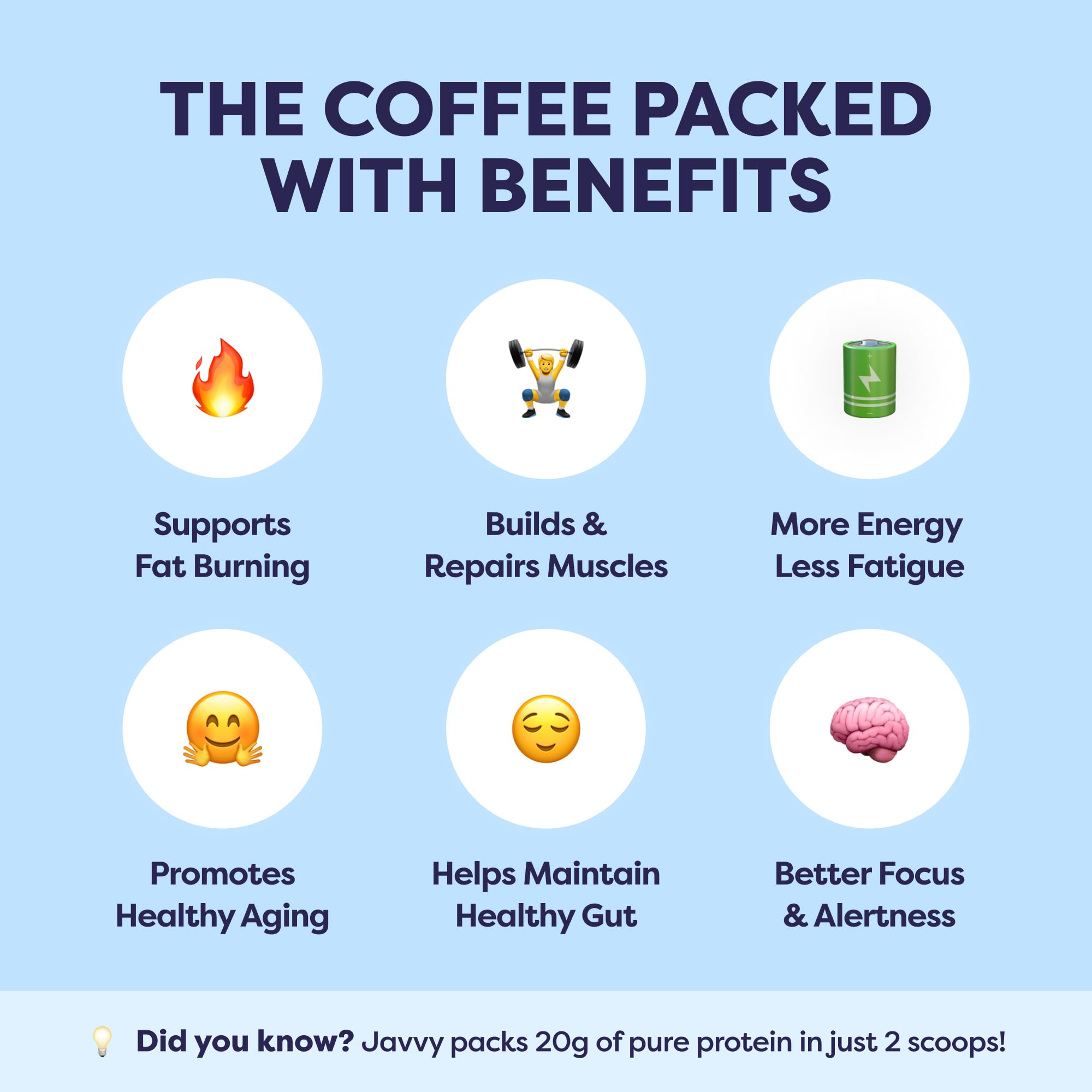 French Vanilla Protein Iced Coffee - Premium Whey Protein Instant Iced Coffees - 100 Natural Cold Brew - — view 4