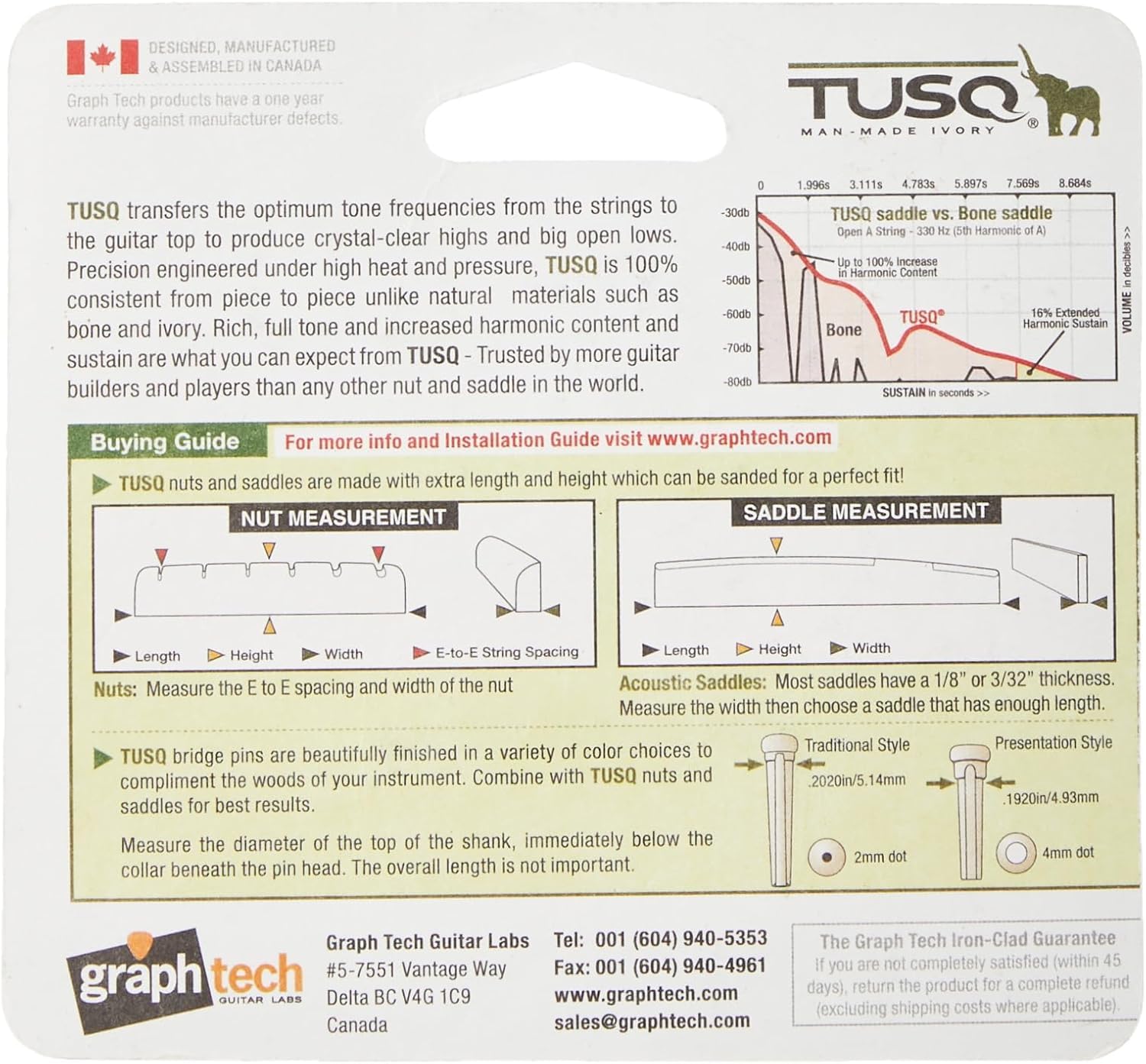 Amazon.co.jp: グラフテック(Graph Tech) graphtech TUSQ PQ-5000-00