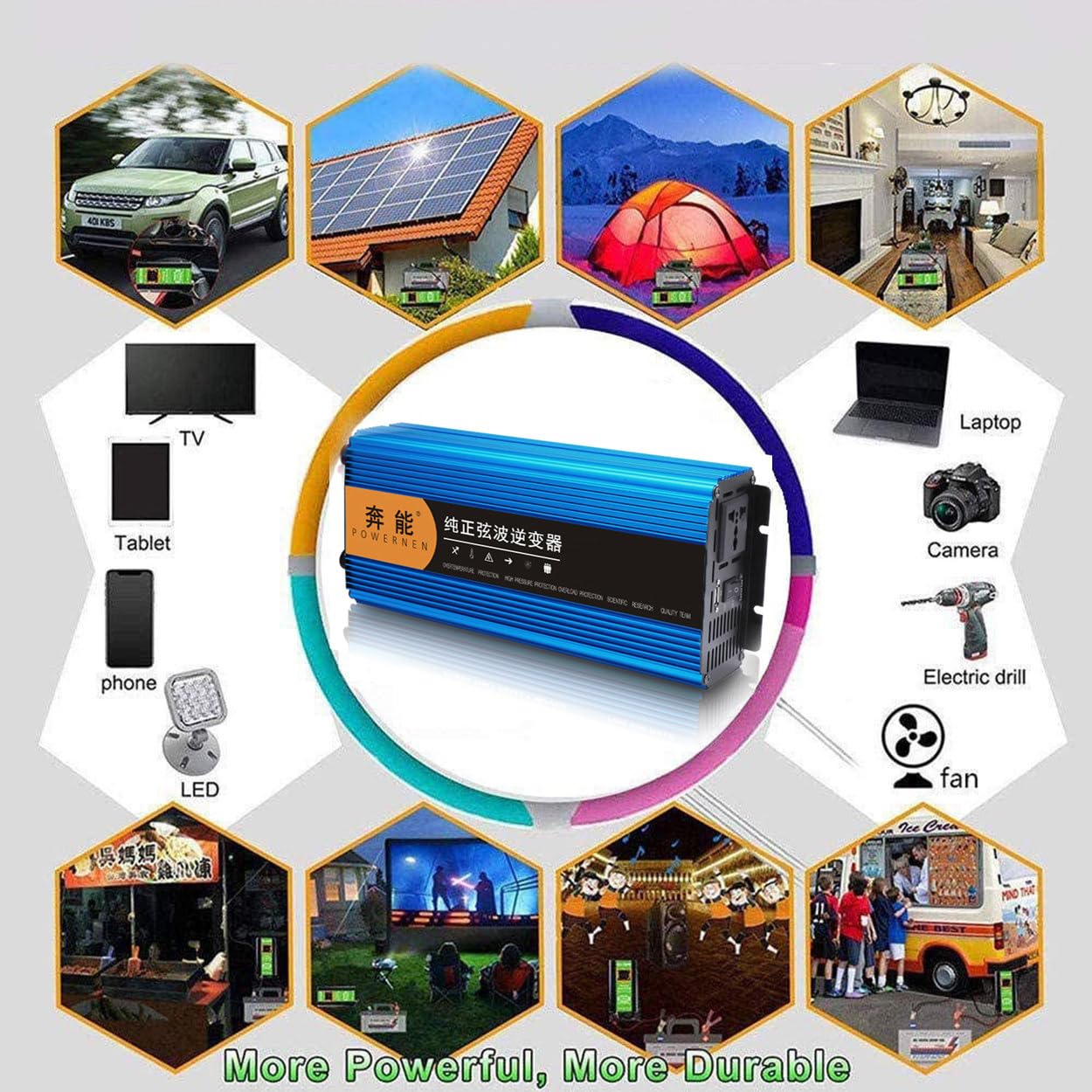 3000W 4500W 6000W 8000W 12000W Przetwornica czystej fali sinusoidalnej Przetwornica DC 12V/24V/48V na AC 230V/240V z gniazdami AC i USB,8000W-12V